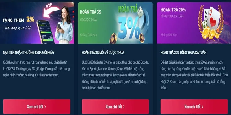 Rút tiền thắng cược nhanh chóng